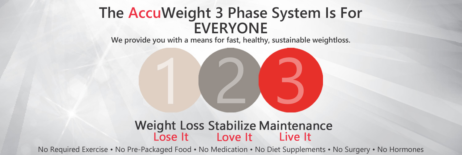 medi-weight-loss-diet-plan-week-1